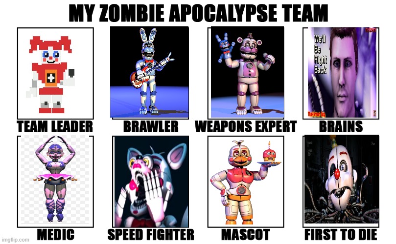 Sister location team | image tagged in my zombie apocalypse team v2 memes | made w/ Imgflip meme maker