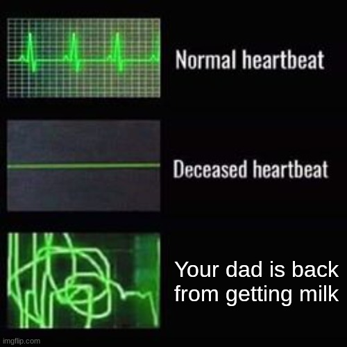 heartbeat rate | Your dad is back from getting milk | image tagged in heartbeat rate | made w/ Imgflip meme maker