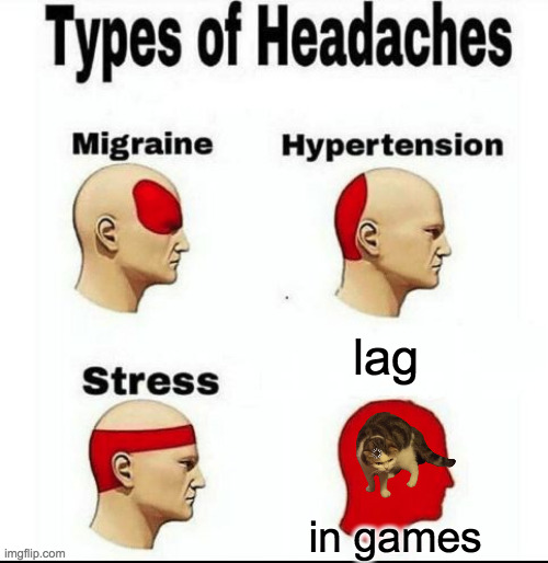 Types of Headaches meme | lag; in games | image tagged in types of headaches meme | made w/ Imgflip meme maker