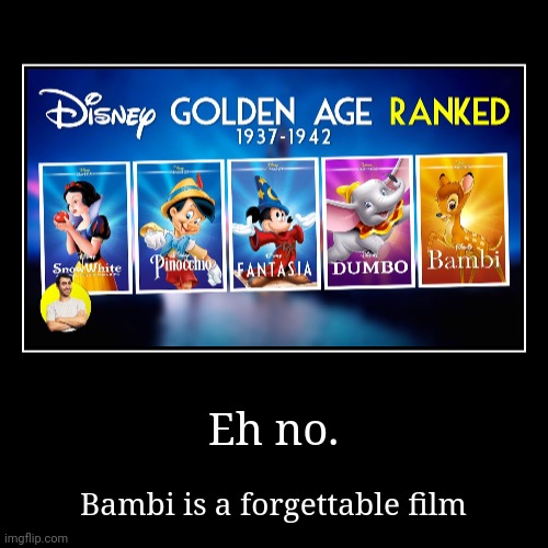 Ok almost all of the films are somewhat forgettable | image tagged in funny,demotivationals | made w/ Imgflip demotivational maker