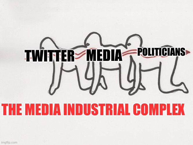 Media Industrial Complex | MEDIA; TWITTER; POLITICIANS; THE MEDIA INDUSTRIAL COMPLEX | image tagged in human centipede,Anarcho_Capitalism | made w/ Imgflip meme maker