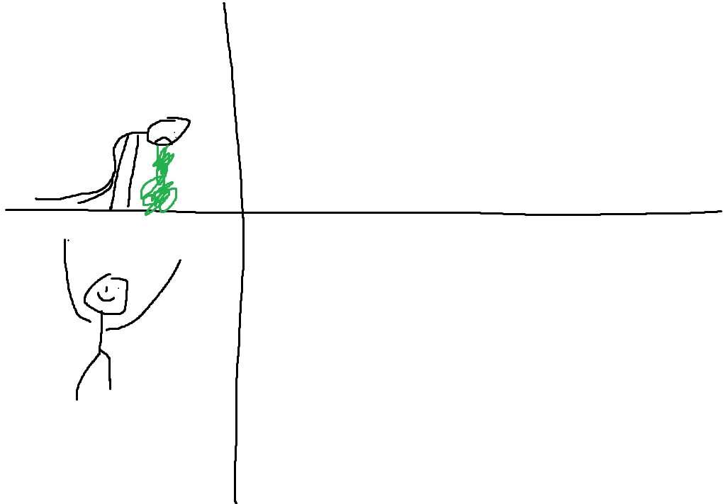 ms paint Blank Meme Template