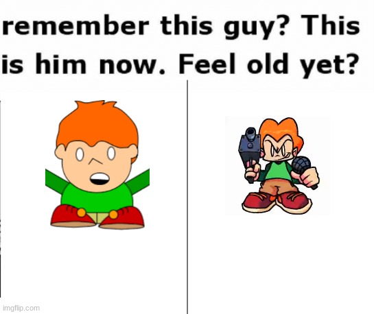 Remember This Guy | image tagged in remember this guy | made w/ Imgflip meme maker