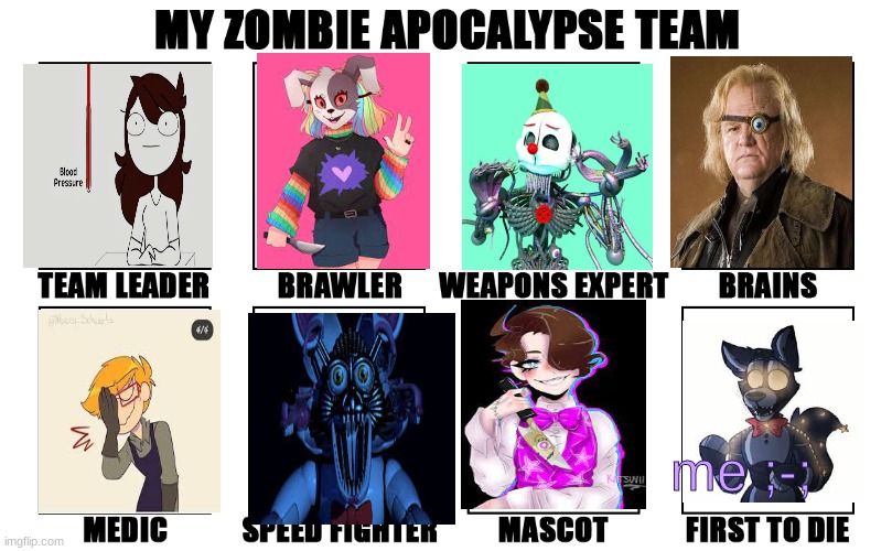 eh | me ;-; | image tagged in my zombie apocalypse team v2 memes | made w/ Imgflip meme maker