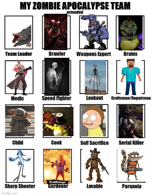 My TEAM | image tagged in my zombie apocalypse team,fnaf,team fortress 2,scp,baby yoda,regular show | made w/ Imgflip meme maker