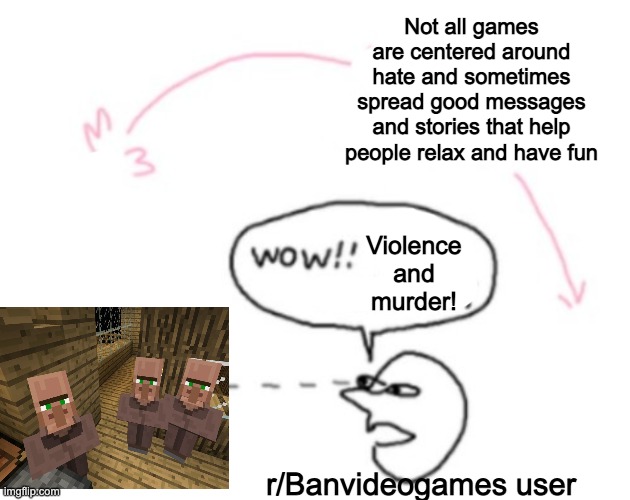 Not all games are centered around hate and sometimes spread good messages and stories that help people relax and have fun; Violence and murder! r/Banvideogames user | made w/ Imgflip meme maker