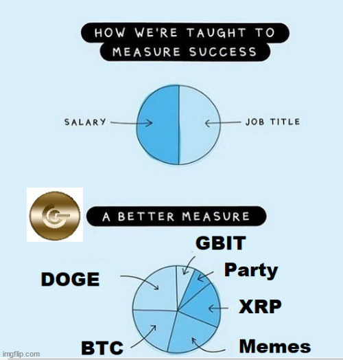 doge mental health | image tagged in bitcoin,doge,party,balance,life,memes | made w/ Imgflip meme maker