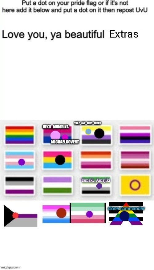 THAT_ONE_ENBY_FURRY | made w/ Imgflip meme maker
