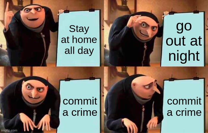 Gru's Plan | Stay at home all day; go out at night; commit a crime; commit a crime | image tagged in memes,gru's plan | made w/ Imgflip meme maker