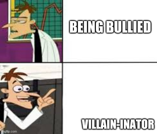 Dr doofenshmirtz | BEING BULLIED; VILLAIN-INATOR | image tagged in dr doofenshmirtz | made w/ Imgflip meme maker