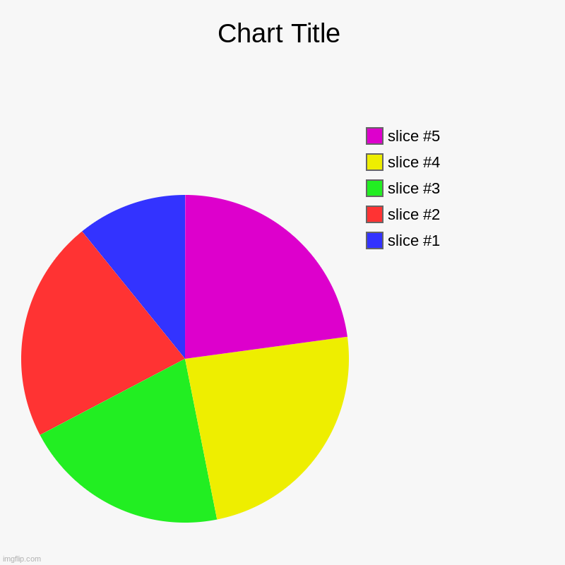 every star wars lightsaber color | image tagged in charts,pie charts | made w/ Imgflip chart maker