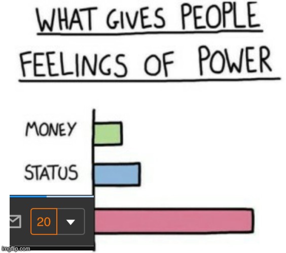 20 NOTIFICATIONS | image tagged in what gives people feelings of power | made w/ Imgflip meme maker