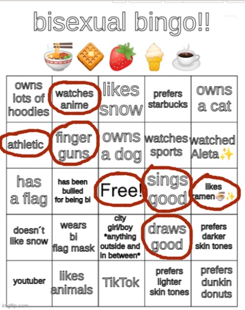 these are fun | image tagged in bi bingo | made w/ Imgflip meme maker