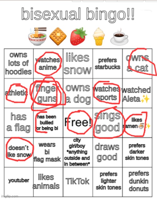 bi bingo | image tagged in bi bingo | made w/ Imgflip meme maker