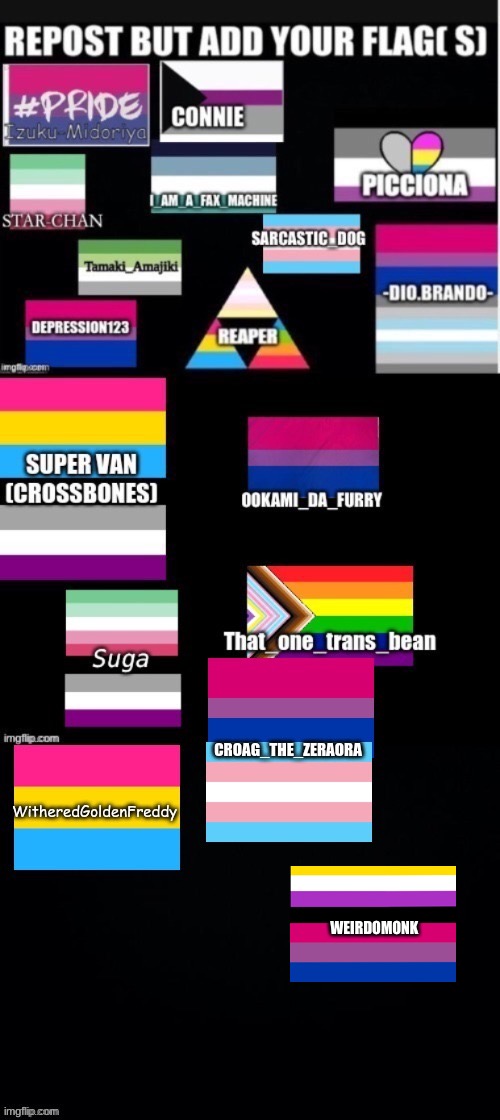 WEIRDOMONK | made w/ Imgflip meme maker