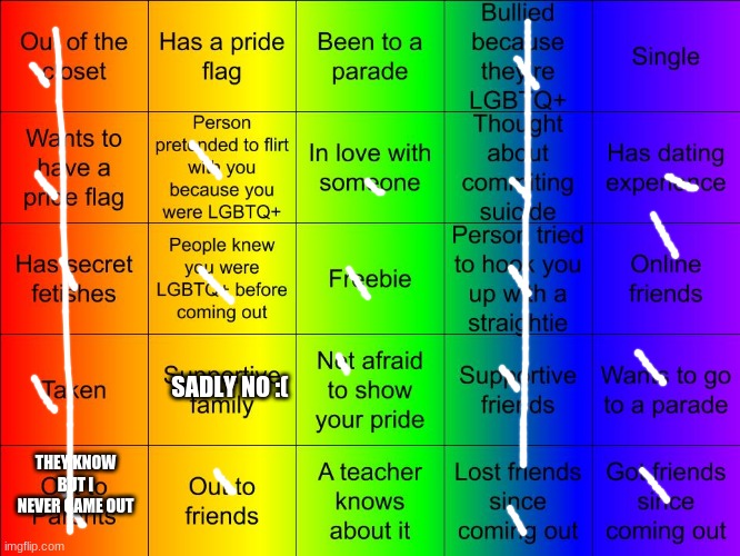 yee yee | SADLY NO :(; THEY KNOW BUT I NEVER CAME OUT | image tagged in jer-sama's lgbtq bingo | made w/ Imgflip meme maker