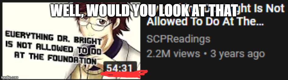 WELL, WOULD YOU LOOK AT THAT | made w/ Imgflip meme maker