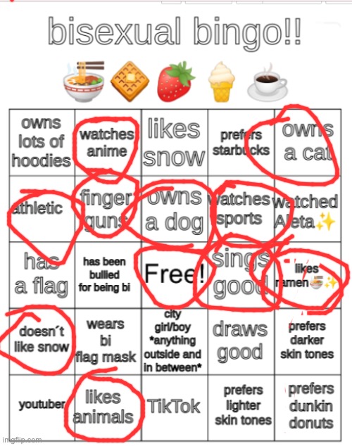 bi bingo | image tagged in bi bingo | made w/ Imgflip meme maker