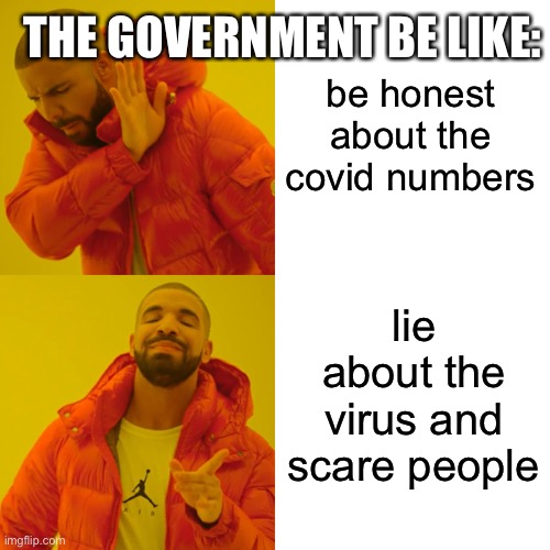Drake Hotline Bling Meme | be honest about the covid numbers lie about the virus and scare people THE GOVERNMENT BE LIKE: | image tagged in memes,drake hotline bling | made w/ Imgflip meme maker