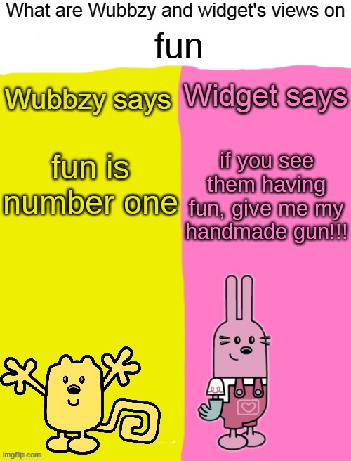 my childhood has been ruined | fun; if you see them having fun, give me my handmade gun!!! fun is number one | image tagged in wubbzy and widget views | made w/ Imgflip meme maker