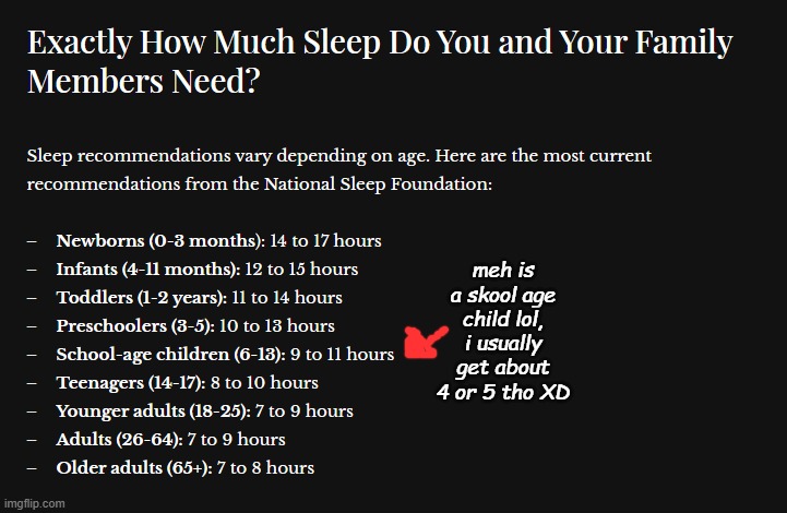 meh is a skool age child lol, i usually get about 4 or 5 tho XD | made w/ Imgflip meme maker