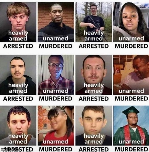 See the pattern | image tagged in blm | made w/ Imgflip meme maker