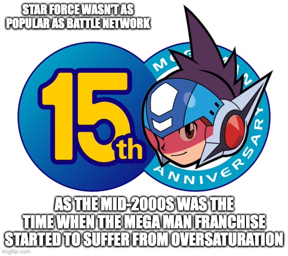 Mega Man Star Force 15th Anniversary | STAR FORCE WASN'T AS POPULAR AS BATTLE NETWORK; AS THE MID-2000S WAS THE TIME WHEN THE MEGA MAN FRANCHISE STARTED TO SUFFER FROM OVERSATURATION | image tagged in megaman,megaman star force,memes | made w/ Imgflip meme maker