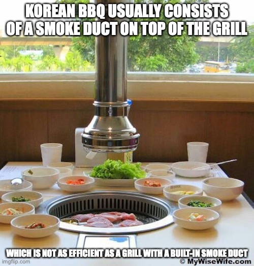 Korean BBQ Grill | KOREAN BBQ USUALLY CONSISTS OF A SMOKE DUCT ON TOP OF THE GRILL; WHICH IS NOT AS EFFICIENT AS A GRILL WITH A BUILT-IN SMOKE DUCT | image tagged in barbecue,food,memes | made w/ Imgflip meme maker