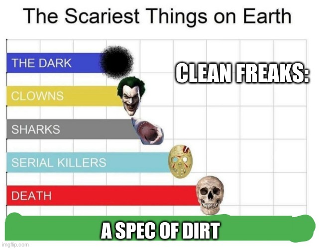 scariest things on earth | CLEAN FREAKS:; A SPEC OF DIRT | image tagged in scariest things on earth | made w/ Imgflip meme maker