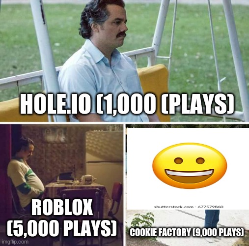 cookie factory | HOLE.IO (1,000 (PLAYS); ROBLOX (5,000 PLAYS); COOKIE FACTORY (9,000 PLAYS) | image tagged in memes,cookies,roblox | made w/ Imgflip meme maker