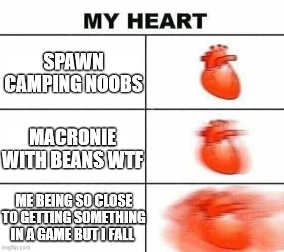 AHHHHHHHHHHHHHHHHHHHHHHHHHHH | SPAWN CAMPING NOOBS; MACRONIE WITH BEANS WTF; ME BEING SO CLOSE TO GETTING SOMETHING IN A GAME BUT I FALL | image tagged in my heart blank,mmm,idk,wtf,why are you reading this | made w/ Imgflip meme maker