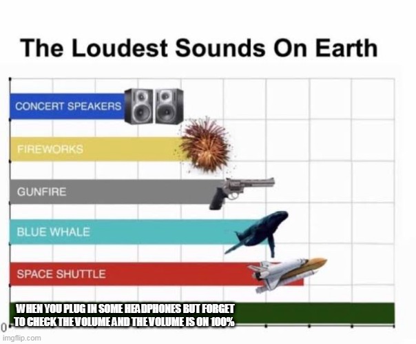 The Loudest Sounds on Earth | WHEN YOU PLUG IN SOME HEADPHONES BUT FORGET TO CHECK THE VOLUME AND THE VOLUME IS ON 100% | image tagged in the loudest sounds on earth | made w/ Imgflip meme maker