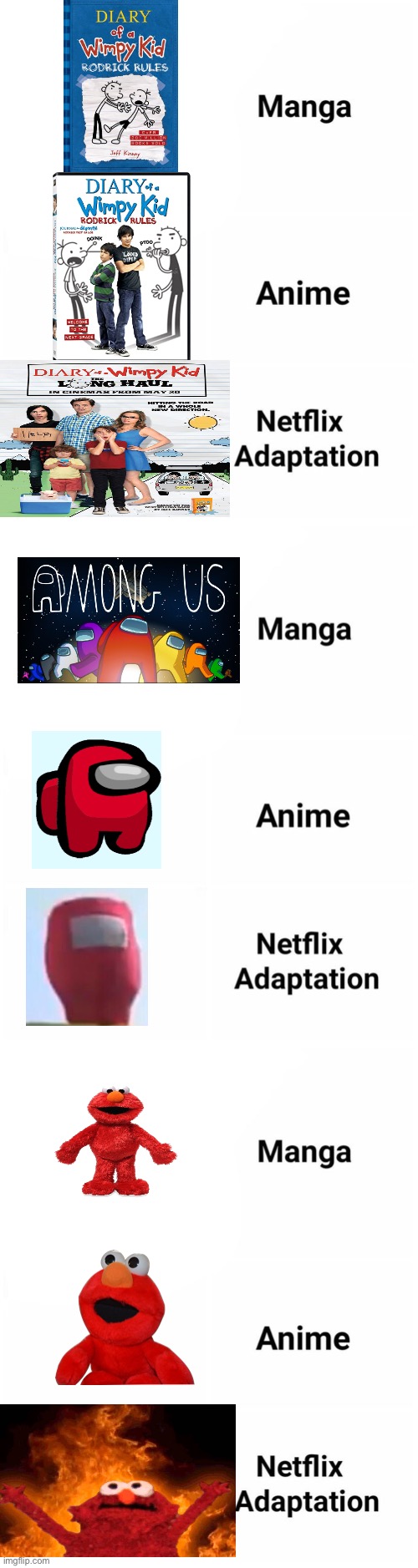 Netflix Adaptation Compilation (3 memes for the cost of 1 submission) | image tagged in netflix adaptation,among us,elmo,diary of a wimpy kid | made w/ Imgflip meme maker