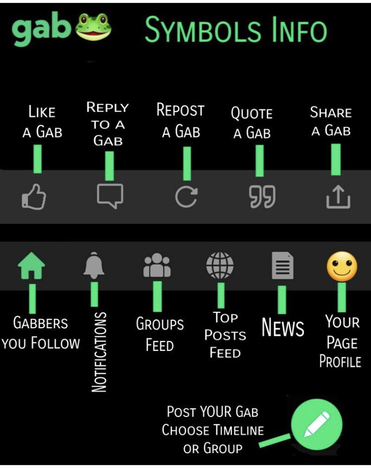 GAB Blank Meme Template