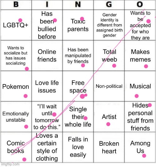 Here is a little bingo board to get to know more about me | image tagged in jer-sama's bingo | made w/ Imgflip meme maker