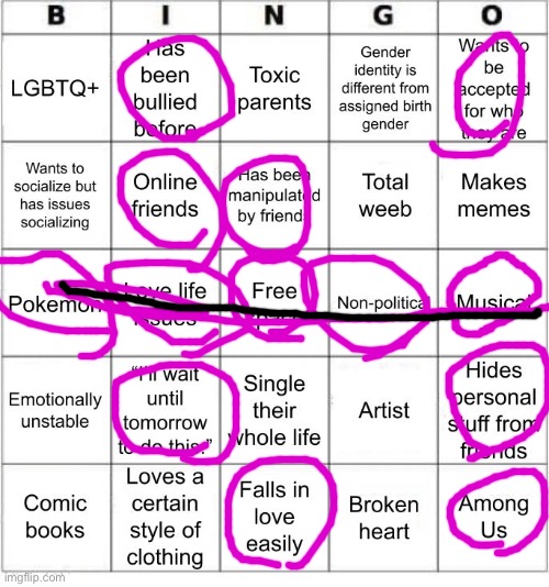 Yee | image tagged in jer-sama's bingo | made w/ Imgflip meme maker