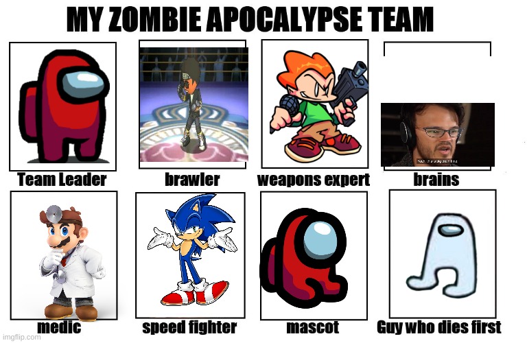 what | image tagged in my zombie apocalypse team | made w/ Imgflip meme maker