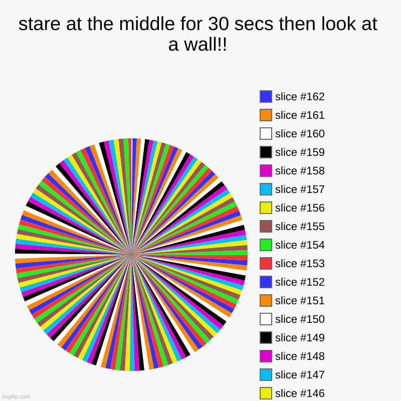 stare at the middle for 30 secs then look at a wall!! | | image tagged in charts,pie charts | made w/ Imgflip chart maker