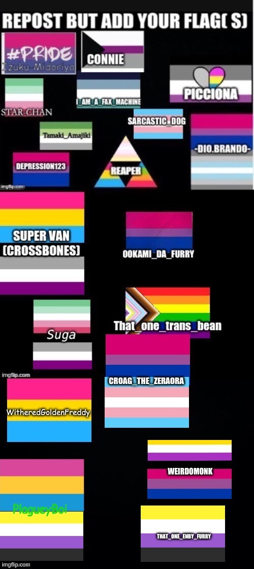 THAT_ONE_ENBY_FURRY | made w/ Imgflip meme maker