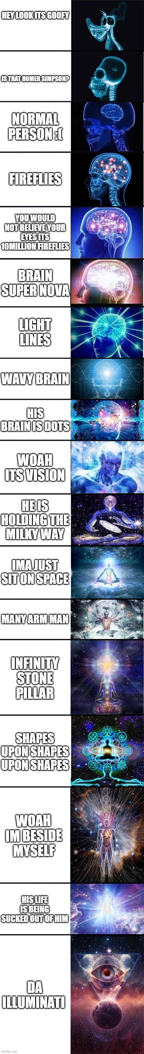 woah im beside my self | HEY LOOK ITS GOOFY; IS THAT HOMER SIMPSON? NORMAL PERSON :(; FIREFLIES; YOU WOULD NOT BELIEVE YOUR EYES ITS 10MILLION FIREFLIES; BRAIN SUPER NOVA; LIGHT LINES; WAVY BRAIN; HIS BRAIN IS DOTS; WOAH ITS VISION; HE IS HOLDING THE MILKY WAY; IMA JUST SIT ON SPACE; MANY ARM MAN; INFINITY STONE PILLAR; SHAPES UPON SHAPES UPON SHAPES; WOAH IM BESIDE MYSELF; HIS LIFE IS BEING SUCKED OUT OF HIM; DA ILLUMINATI | image tagged in expanding brain 9001 | made w/ Imgflip meme maker