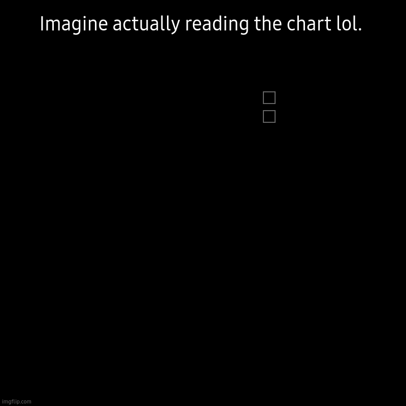 LOL that's so stupid! | Imagine actually reading the chart lol. |  , | image tagged in charts,pie charts,funny,gif,this is not a gif | made w/ Imgflip chart maker