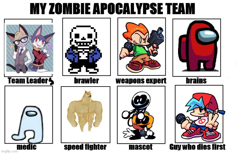 The perfect team | image tagged in my zombie apocalypse team | made w/ Imgflip meme maker