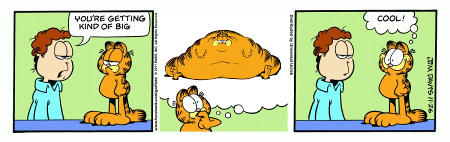 Fat Garfield Blank Meme Template