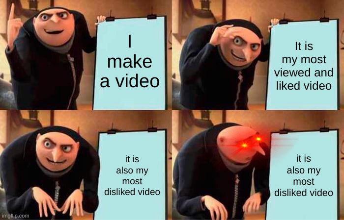 this actually happened to me once | I make a video; It is my most viewed and liked video; it is also my most disliked video; it is also my most disliked video | image tagged in memes,gru's plan | made w/ Imgflip meme maker