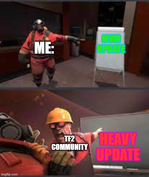 I still want mvm plz valve | MVM UPDATE; ME:; HEAVY UPDATE; TF2 COMMUNITY | image tagged in argument boards,tf2,pyro,engie | made w/ Imgflip meme maker