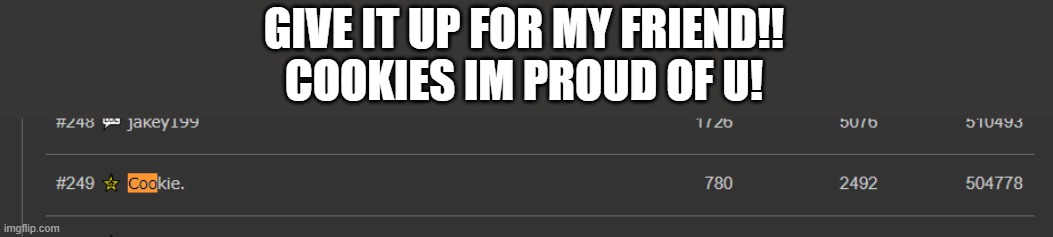 YAAAYY! *me who upvoted all his memes for this the other day* | GIVE IT UP FOR MY FRIEND!!
COOKIES IM PROUD OF U! | made w/ Imgflip meme maker