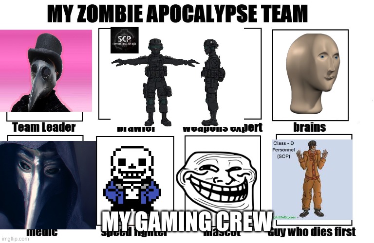 My Zombie Apocalypse Team | MY GAMING CREW | image tagged in my zombie apocalypse team | made w/ Imgflip meme maker