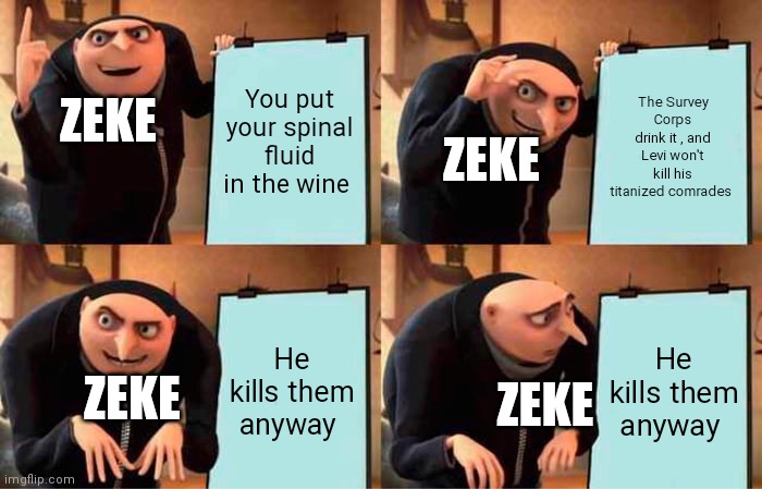 Gru's Plan Meme | ZEKE; You put your spinal fluid in the wine; The Survey Corps drink it , and Levi won't kill his titanized comrades; ZEKE; He kills them anyway; He kills them anyway; ZEKE; ZEKE | image tagged in memes,gru's plan,titanfolk | made w/ Imgflip meme maker