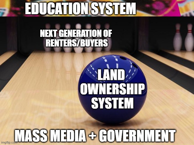 bowling for serfs | NEXT GENERATION OF
 RENTERS/BUYERS; MASS MEDIA + GOVERNMENT | image tagged in government,media,mainstream media,taxes,biased media,evil government | made w/ Imgflip meme maker