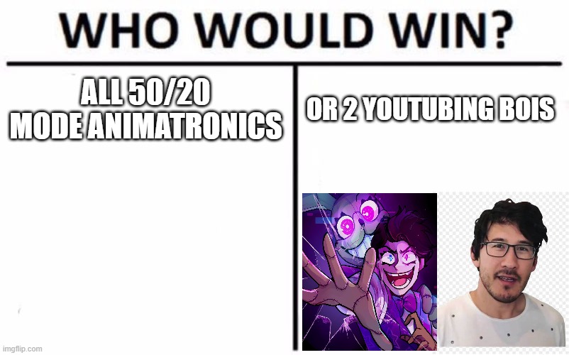 Who Would Win? Meme | ALL 50/20 MODE ANIMATRONICS OR 2 YOUTUBING BOIS | image tagged in memes,who would win | made w/ Imgflip meme maker